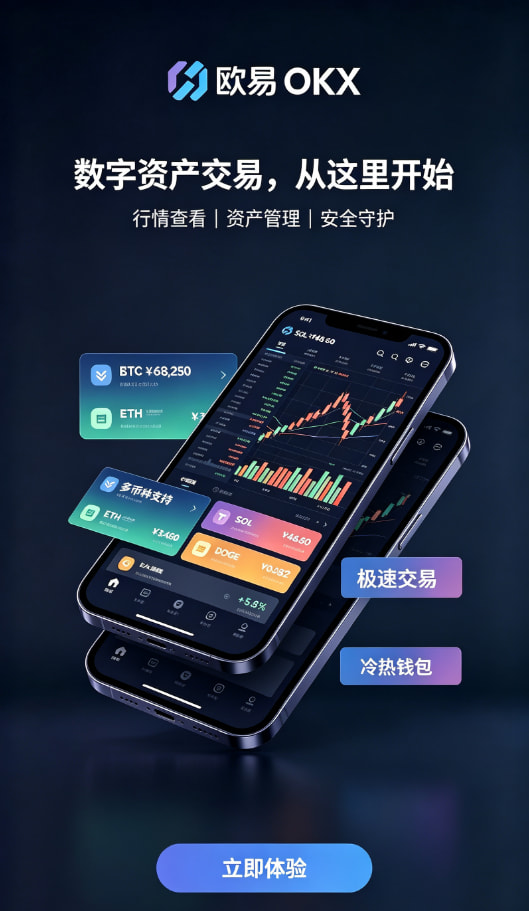 下载欧交易所app界面